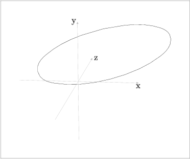 [Figure 160. Not displayed.]