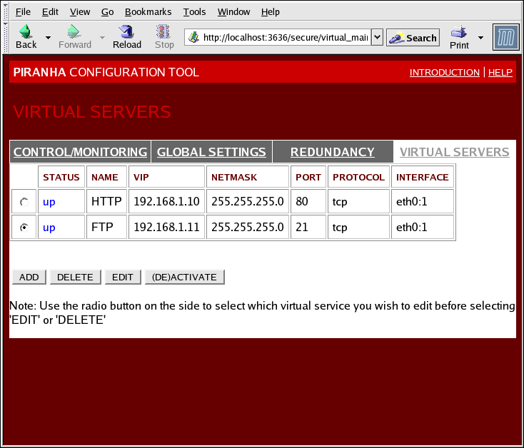 The VIRTUAL SERVERS Panel