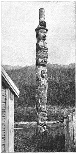 Totem te Wrangell.