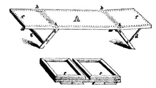 FIELD COT. NO. 2.