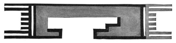 Fig. 344—Terrace pattern with parallel lines