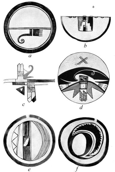 PL. CLI—
FIGURES OF BIRDS AND FEATHERS FROM SIKYATKI