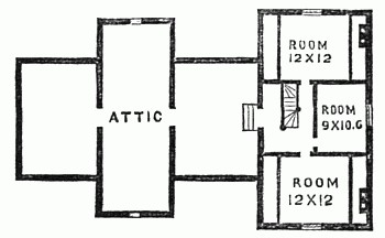 Fig. 98.—Attic.