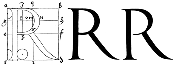 R